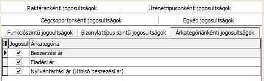 Árkategóriánkénti jogosultságok Annak meghatározása, hogy a felhasználói
