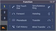A telefon testreszabása Funkciógombok A Funkció megérintésével megjelenítheti a funkciógombokat. Egy oldalon 8 gomb jelenik meg.