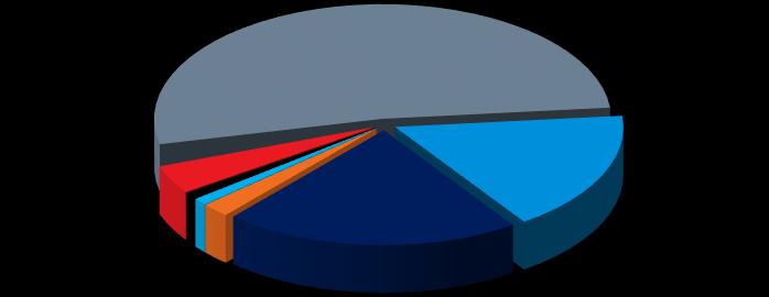 további kötvény alapok forintban 11 110% 10 100% 9 2015.04 alapok árfolyamának alakulása az elmúlt 3 évben (.31. = 100%) 2015.10 K&H aranykosár 2016.04 2016.10 K&H kötvény 2017.04 2017.10 2018.