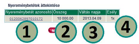 Nyereménybetét vásárlás A NetB@nkban lehetősége van Nyereménybetétet vásárolni, illetve már megvásárolt Nyereménybetéteit ellenőrizni.