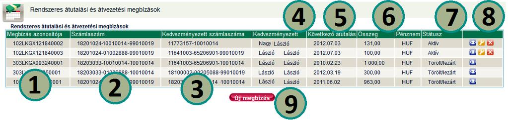 Csoportos beszedési megbízás törlése, módosítása Törléshez kattintson a Megbízások listáját tartalmazó táblázatban a törölni kívánt megbízás mellett a piros ikonra, ( ), majd Kattintson a Tovább,