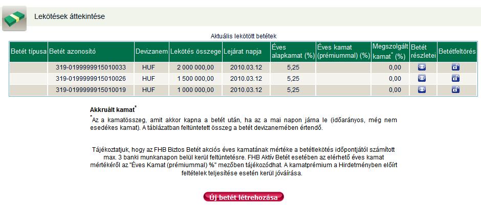 3.5. Betétkezelés 3.5.1 Lekötött betétek Ennek a funkciónak a segítségével megtekintheti a NetB@nk szolgáltatásba bevont számláiról lekötött aktív betéteit, illetve megbízást adhat új betét lekötésére.