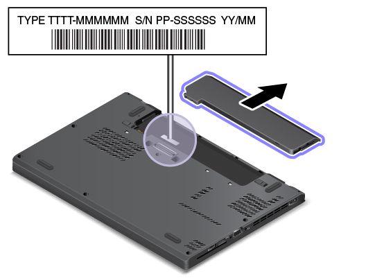 A ThinkPad logó és a bekapcsológomb jelzőfénye jelzi a számítógép rendszerének állapotát. Háromszor felvillan: A számítógépet először csatlakoztatták a tápellátáshoz.