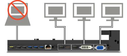 Ezért ha három külső megjelenítőt csatlakoztat a ThinkPad Ultra Dock