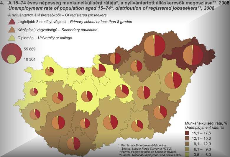 Így a két alföldi régió 189 kistelepülését a térség egészéhez hasonlóan az országosnál jóval alacsony vállalkozási kedv jellemzi.