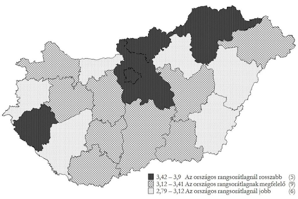 Az egyes megyékben kapott rangsorindikátorok nem térnek el szignifikánsan egymástól, azonban megállapítható, hogy Borsod-Abaúj-Zemplénben a jelenséget kevésbé tartják fontosnak az országos