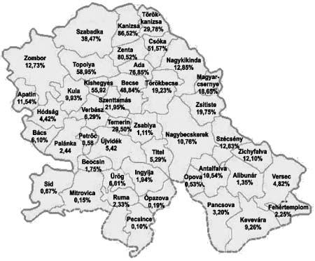 Gábrity Molnár Irén gyarok száma Vajdaságban a Tisza-mellékre és az anyaországgal határos régiókra koncentrálódik, és abszolút és relatív arányban is csökkent.