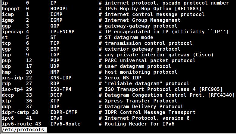Konfigurációs feladatok: /etc/protocols Hálózati protokollokhoz rendelt azonosítok listája a