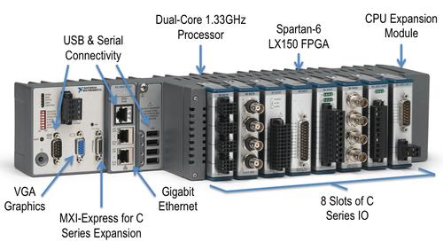 NI CompactRIO Ethernet, WI-FI interfész 1, 4, 8 modul Mérőmodulok: hőmérséklet, ellenállás, híd szenzorok,