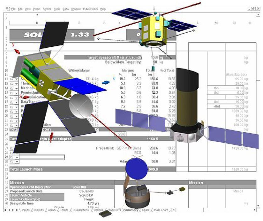 Egyidejű tervezés (Concurrent Engineering) ESA Concurrent Design Facility