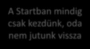 mindig csak