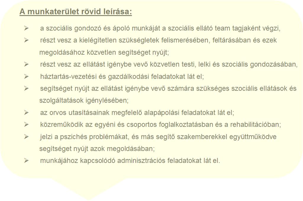 Felnőttoktatás (esti képzés) / 8 osztályt végzetteknek / 34 762 01 SZOCIÁLIS GONDOZÓ ÉS ÁPOLÓ Szakképesítés megnevezése: Szociális gondozó és ápoló A szakképesítés azonosító száma: 34 762 01 Képzési