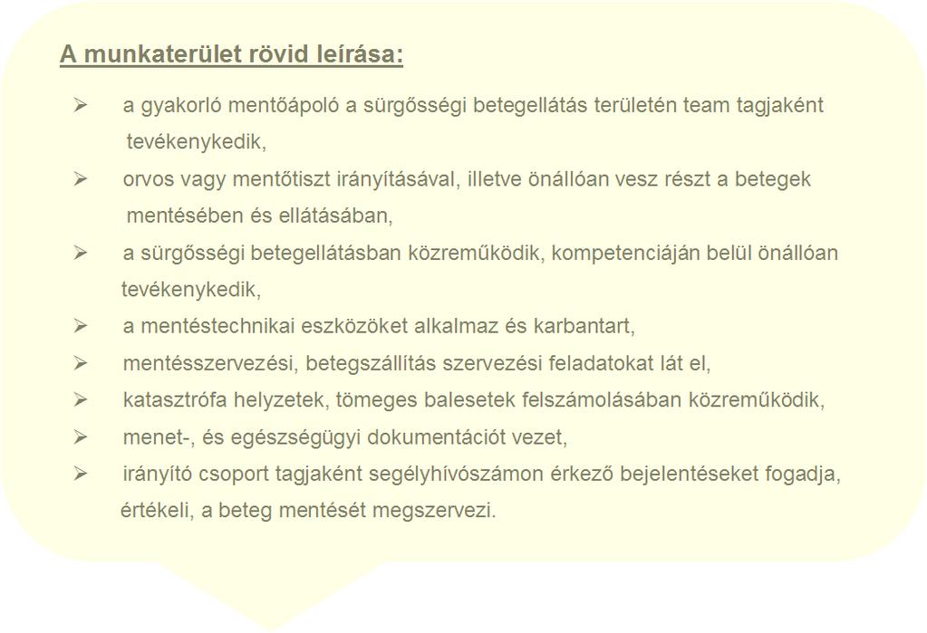 Felnőttoktatás (esti képzés) / érettségizetteknek / 54 723 01 GYAKORLÓ MENTŐÁPOLÓ Szakképesítés megnevezése: Gyakorló mentőápoló A szakképesítés azonosító száma: 54 723 01 Képzési forma: iskola