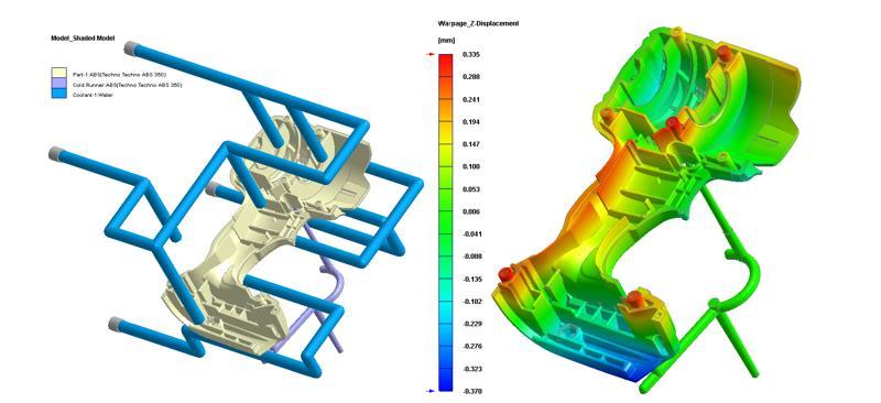 szimuláció (Moldex 3D) Fröccsszerszámok