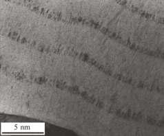 Mivel a nanolayer keménysége függ a periódustól, a bevonat keménysége egy bevonatolási adagon belül eltérhet a különböző nagyságú szerszámokon. 5 nm A kemény nanokristály-részecskék (pl.