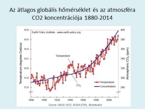 I. MMK Energetikai Fórum