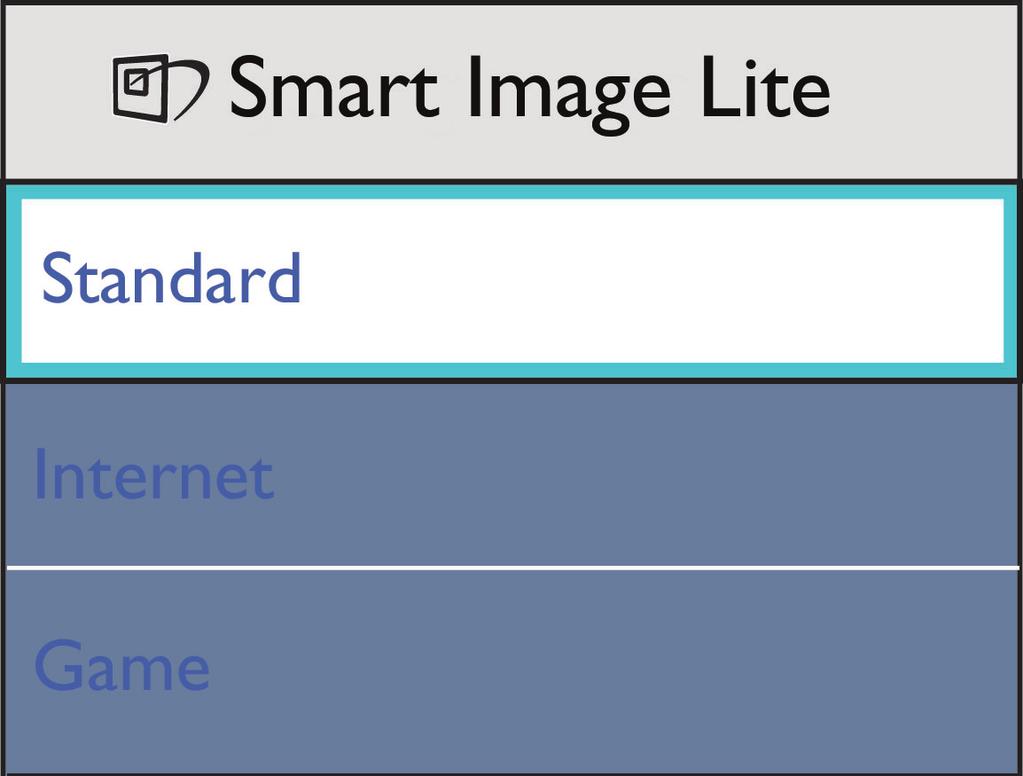 111 Nyomja meg a gombot a SmartImage Lite indításához a megjelenítőn; 222 Tartsa lenyomva a gombot az Standard (Normál)/Internet/Game (Játék).