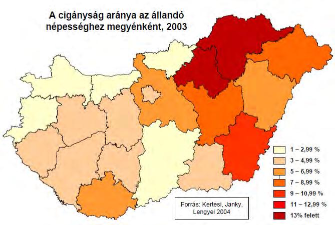 a 18+ népességben Magyarország, 2001 A roma népesség aránya a különböző