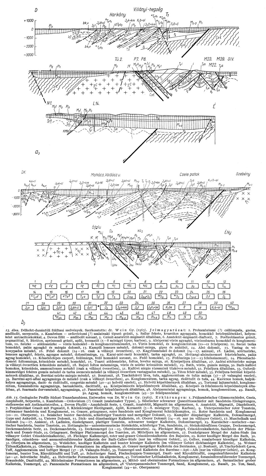 15- ábra. Délkelet-dunántúli földtani szelvények. Szerkesztette: dr. Wein Gy. (1965). Jelmagyarázat: 1. Prekambriumi (?) csillámpala, gneisz, amfibolit, szerpentin, 2. Kambrium ordoviciumi (?