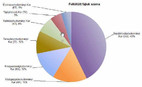! beszélgetős rendezvénysorozata, önálló internetes oldallal támogatva, a közösségi médiában való aktív jelenléttel is elősegíti.
