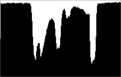 Éldetektálási példa: 3 3-s Prewitt operátor Edge filtering Edge localisation original image magnitude orientation map