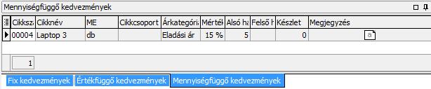 Cikkszám Cikknév ME Cikkcsoport Árkategória Mérték Alsó határ Felső határ Készlet Megjegyzés A cikk kiválasztása legördülő listából, a cikkszám alapján keresve.