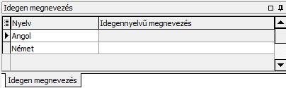 Pénznem Kerekítés Függés iránya Növelés Függés iránya Csökkentés Fő árkategória Fő árkategória 2 Százalékos Összegszerű Árfolyam alapú Érték Árforma Nettó Árforma Bruttó A pénznem meghatározása.