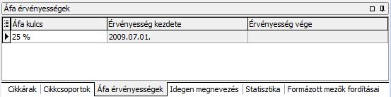 ÁFA érvényességek Az Áfa érvényességek fül alatt láthatóak a KSH besorolás szerinti ÁFA százalékok és azok érvényességi ideje. Ez a KSH besorolások törzsben módosítható.