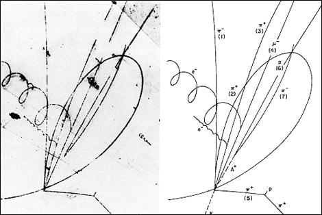 Nehéz kvarkok + + lepton proton ütközé: gyenge kölcönhatá proton egyik