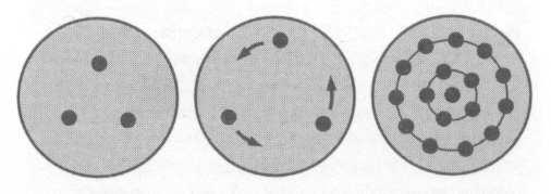 Thomson atommodellje mazsolás puding : folytonos pozitív töltésben eloszló elektronok stabilitás: gyűrűkbe rendeződnek, a gyűrű