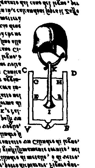 Vákuum és légnyomás a vízszivattyú csak meghatározott magasságig tud működni GALILEO GALILEI (1564 1642) testek szilárdsága: eltávolodó felületek