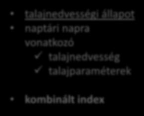 talajnedvességi állapot naptári napra vonatkozó