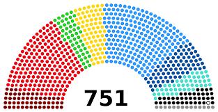 Európai Parlament -