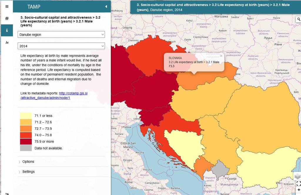 KÖZÖS PLATFORM http://cotamp.gis.