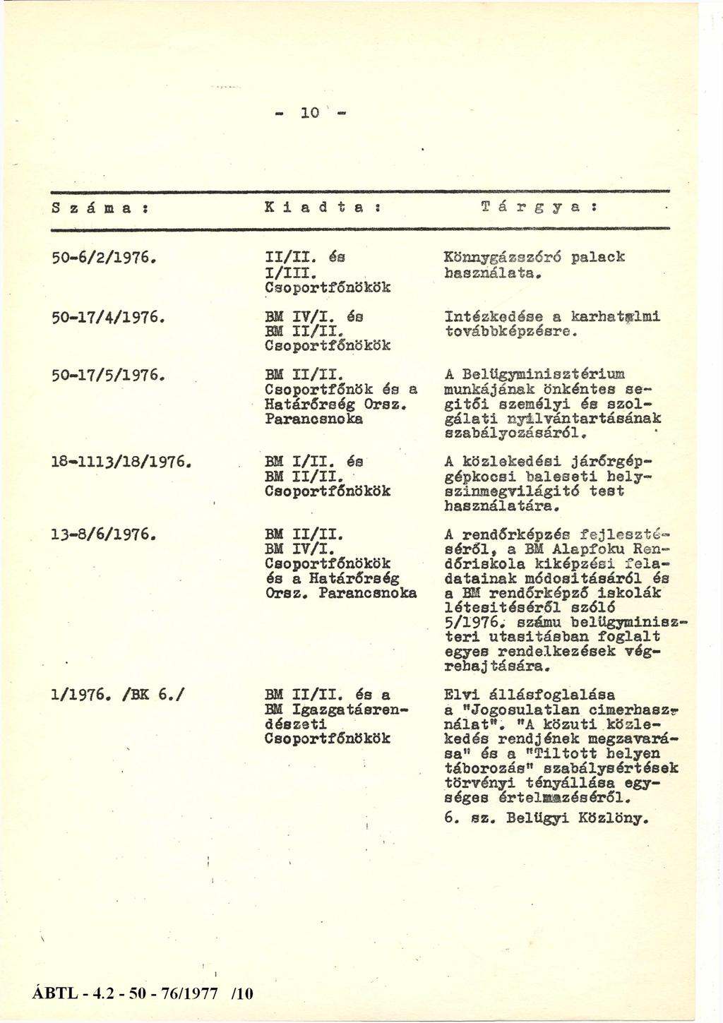 10 Száma Kiadta T á r g y a : 50-6/2/1976. II/II. és I/III. Csoportfőnökök 50-17/4/1976. BM IV/I. és BM II/II. Csoportfőnökök 50-17/5/1976. BM II/II. Csoportfőnök ás a Határőrség Qrsz.