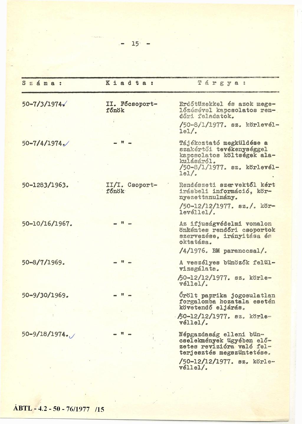 15 - Száma: Kiadta : Tárgya : 50-7/3/1974. 50-7/4/1974. 50-1283/1963. 50-10/16/1967. 50-8/7/1969. 50-9/30/1969. 50-9/18/1974. II. Főcsoportfőnök II/I.