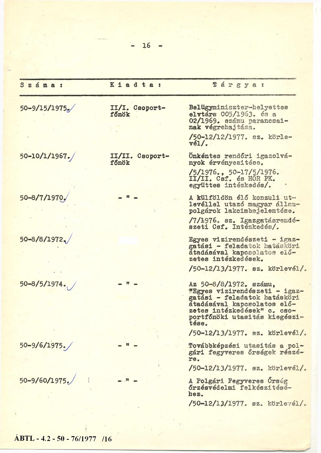 16 Száma: K i a d t a Tárgya : 50-9/15/1975. 50-10/1/1967. 50-8/7/1970. 50-8/8/1972. 50-8/5/1974. 50-9/6/1975. 50-9/60/1975. II/I. Csoportfőnök II/II.