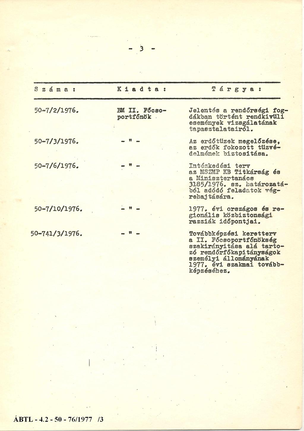 Száma : Kiadta : Tárgya : 50-7/2/1976. Jelentés a rendőrségi fog- dákban történt rendkívüli események vizsgálatának tapasztalatairól. BM II. Főcsoportfőnök 50-7/3/1976. 50-7/6/1976. 50-7/10/1976.