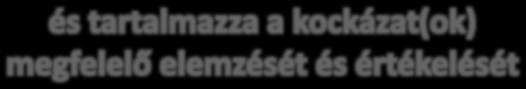 műszaki dokumentáció: A dokumentáció lehetővé teszi annak értékelését, hogy a termék megfelel-e a