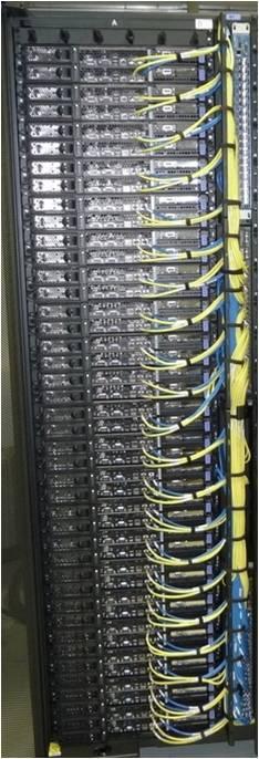 Számítógépek I. Szuperszámítógépek IBM idataplex (dx360 M2) cluster (2010); 280 Intel Xeon X5550 CPU*4 cores, 3.