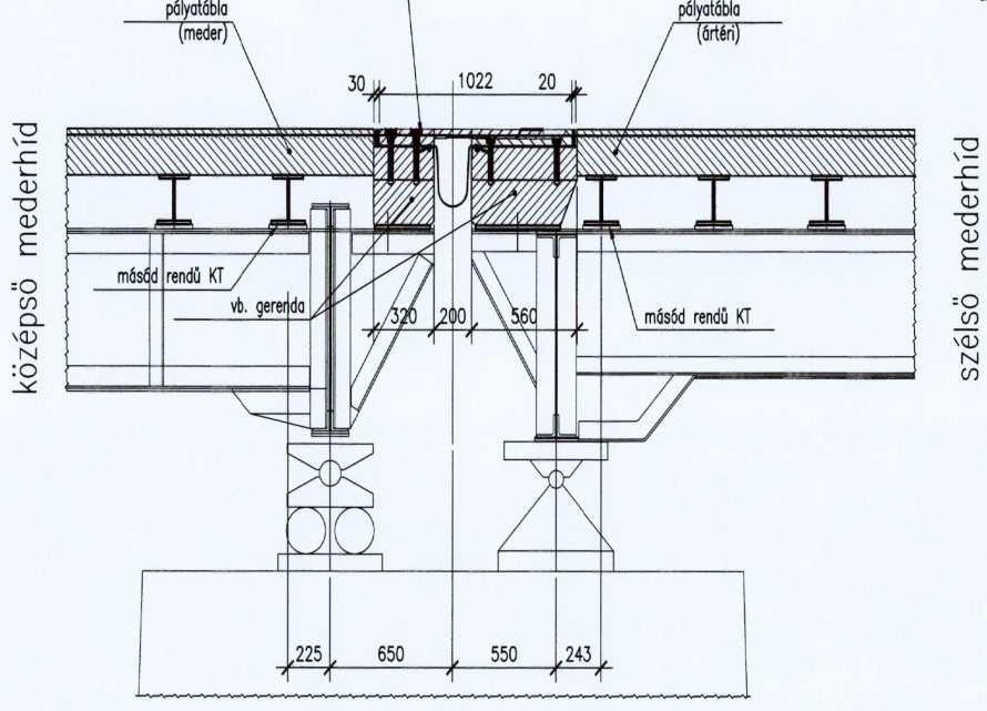 Részleges felújítás tartalma építés Mederszerkezetek - 3 db rácsos