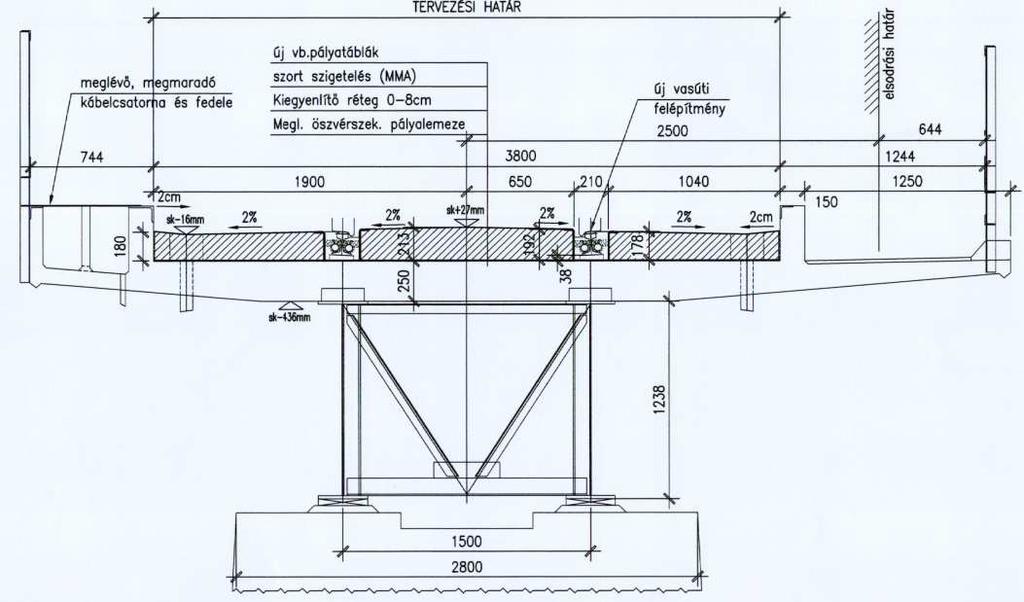 Részleges felújítás tartalma építés Ártéri szerkezetek - 16+20 db öszvér szerkezet (36x11,8 m ny.