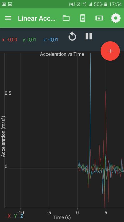 Kinetics Pro