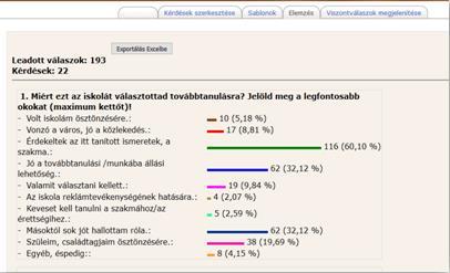 Ügyviteli feladatok I. Mobil eszközök az oktatásban konferencia Az oktatási célok mellett intézményi ügyviteli feladatok lebonyolítására is használható a Moodle.