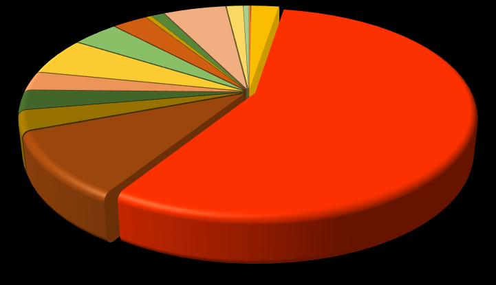 Kárrendezési nehézségek reakciók MABISZ-hoz érkező panaszok számának megemelkedése súlyos személyi sérüléses kárügyekben (2012.