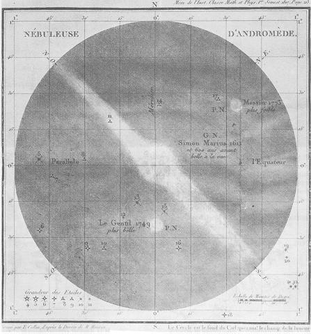 , 1802: 2500 darab *Előzmény: Messier-katalógus (Charles Messier) 1774: 45; 1780: 80; 1784: 103 pl.