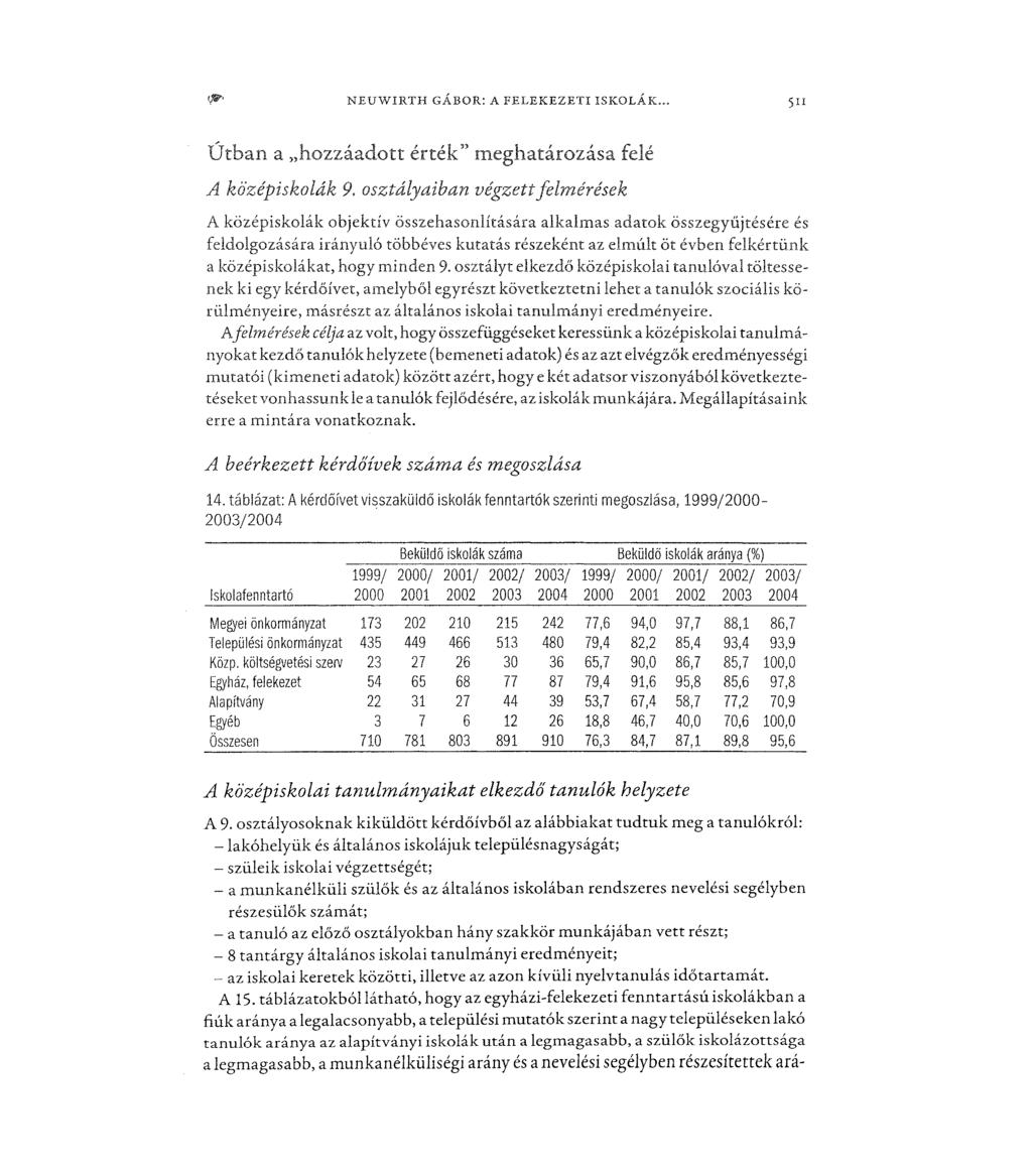 NEUWIRTH GÁBOR: A FELEKEZETI ISKOLÁK... SlI Útban a "hozzáadott érték" meghatározása felé A kiizépiskolák 9.