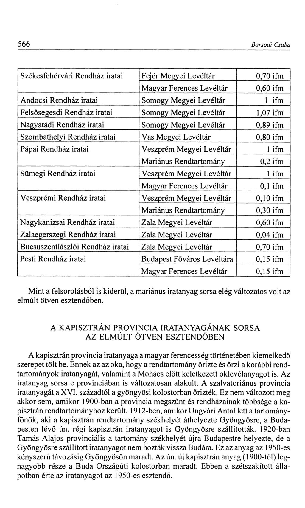 566 Borsodi Csaba Székesfehérvári Rendház iratai Fejér Megyei Levéltár 0,70 fm Magyar Ferences Levéltár 0,60 fm Andocsi Rendház iratai Somogy Megyei Levéltár 1 fm Felsősegesdi Rendház iratai Somogy