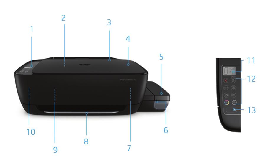 Terméknézetek A képen a HP Ink Tank Wireless 415 látható 1. Kezelőpanel 2. Cserélhető nyomtatófejek 3. 21 x 29,7 cm (A4) méretű síkágyas lapolvasó 4. Legfeljebb 60 lapos adagolótálca 5.