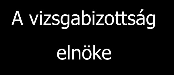 A vizsgabizottság felépítése Szakértők